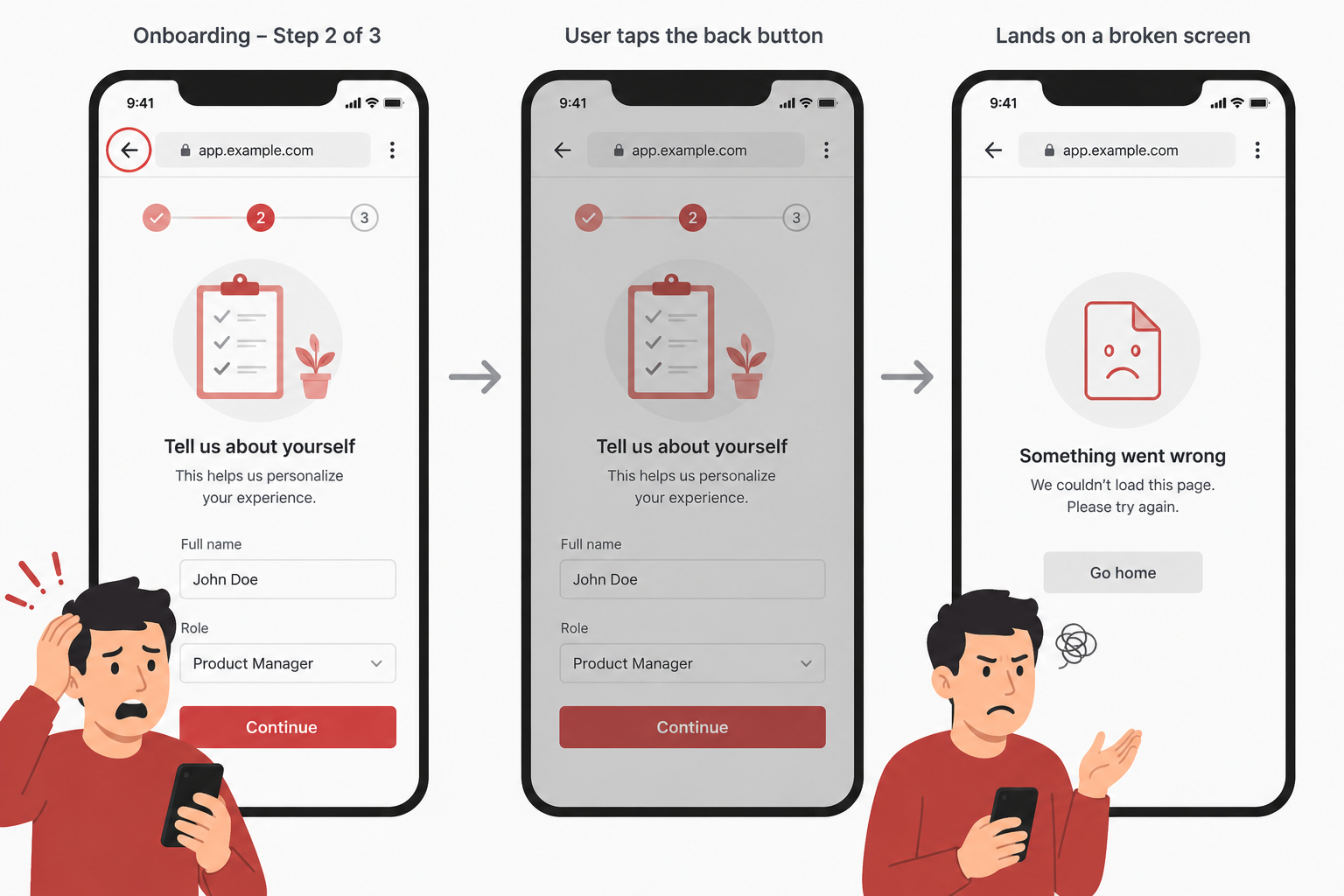 Back button breaks app — user navigating back during onboarding flow lands on broken or empty screen