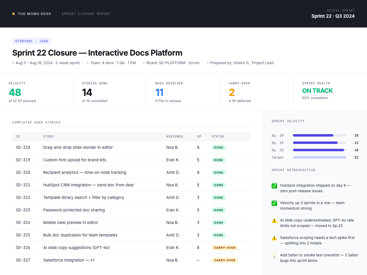 Kineon – Sprint 22 Closure · Jira